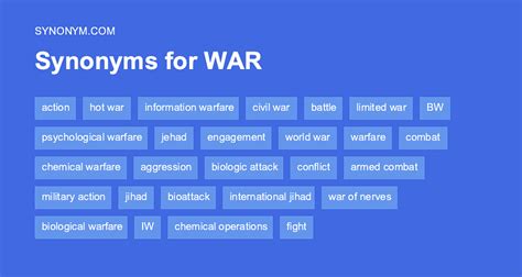 total war antonym|TOTAL WAR in Thesaurus: 100+ Synonyms & Antonyms for .